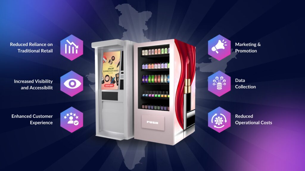 Smart Vending Machines