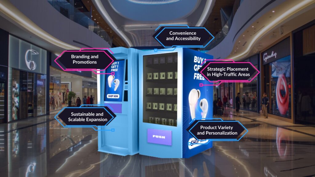 Smart Vending Machines